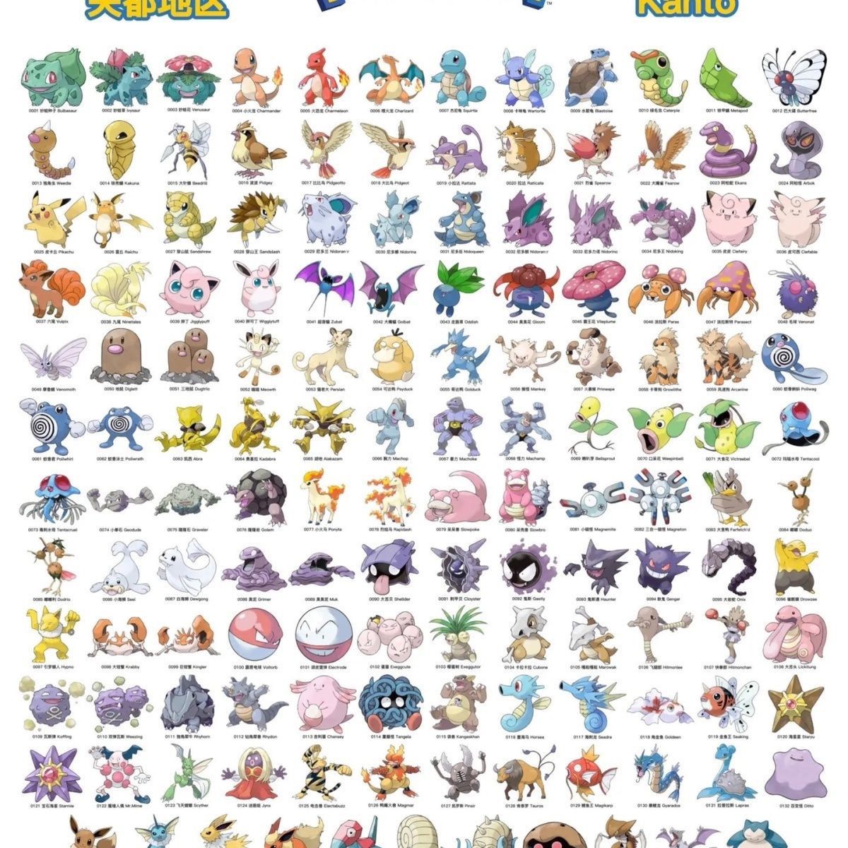 Official Pokémon bulk merchand - Vintage Collectible Marbles recension och pris